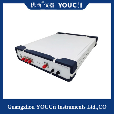 32Gbaud PAM4 সিডিআর সমর্থন NRZ এবং PAM4 সিগন্যাল ক্লক পুনরুদ্ধার মডিউল জন্য
