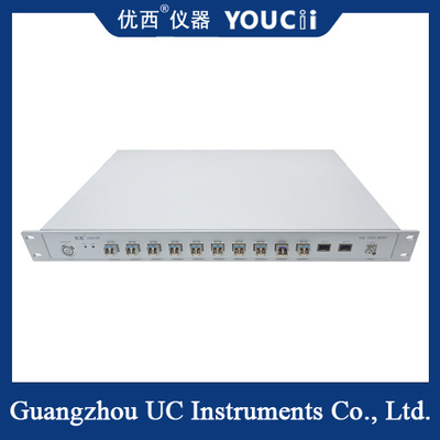 12 চ্যানেল SFP অপটিক্যাল বিট ত্রুটি যন্ত্র ক্রমাগত ত্রুটি সনাক্তকরণ