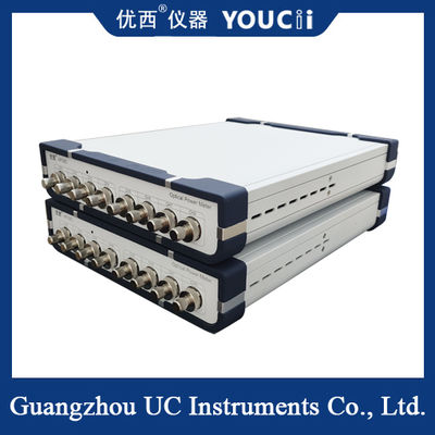 র্যাপিড স্ক্যানিং অপটিক্যাল পাওয়ার মিটারের স্যাম্পলিং রেট 100K