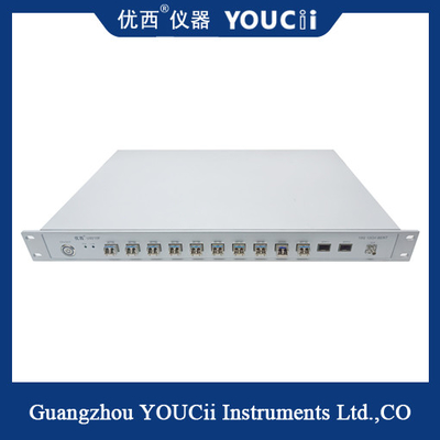 12 চ্যানেল SFP অপটিক্যাল বিট ত্রুটি যন্ত্র ক্রমাগত ত্রুটি সনাক্তকরণ
