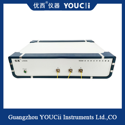 DWDM ডিভাইস স্ক্যানিং এবং একক পয়েন্ট টেস্ট ইন্টিগ্রেটেড সিস্টেম