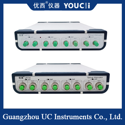 অপটিক্যালভাবে নিয়ন্ত্রিত অপটিক্যাল Attenuator 100 Ms অপটিক্যাল পাওয়ার কন্ট্রোল স্থিতিশীল সময়