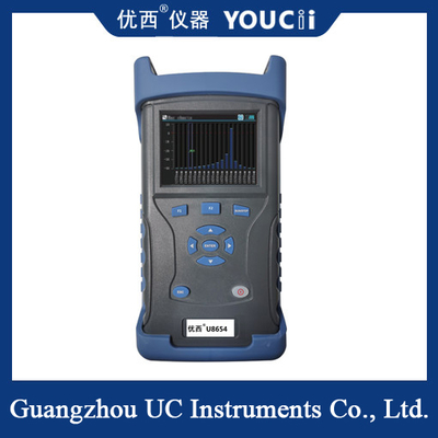 হ্যান্ডহেল্ড LanWDM চার তরঙ্গদৈর্ঘ্য আলোর উৎস + অপটিক্যাল পাওয়ার মিটার