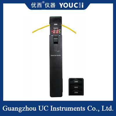 হ্যান্ডহেল্ড অপটিক্যাল ফাইবার শনাক্তকারী (ওএফআই) Ø0.25, Ø0.9, Ø2.0, Ø3.0